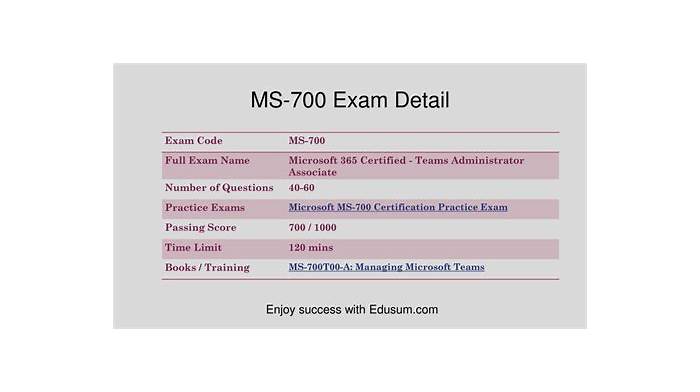 MS-700 Exam Fragen - MS-700 Exam Fragen, MS-700 Exam