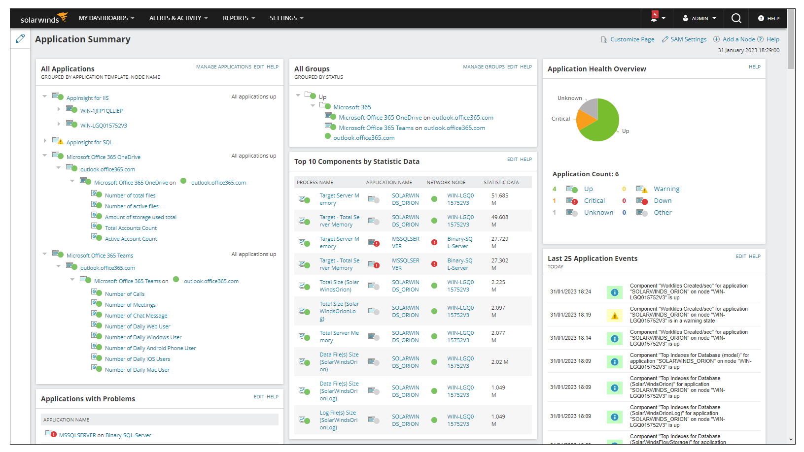 SolarWinds Hybrid-Cloud-Observability-Network-Monitoring Probesfragen, Hybrid-Cloud-Observability-Network-Monitoring Probesfragen & Hybrid-Cloud-Observability-Network-Monitoring Prüfungsmaterialien
