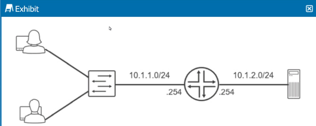 JN0-105퍼펙트최신덤프자료, JN0-105최고덤프데모 & JN0-105최고품질덤프샘플문제다운