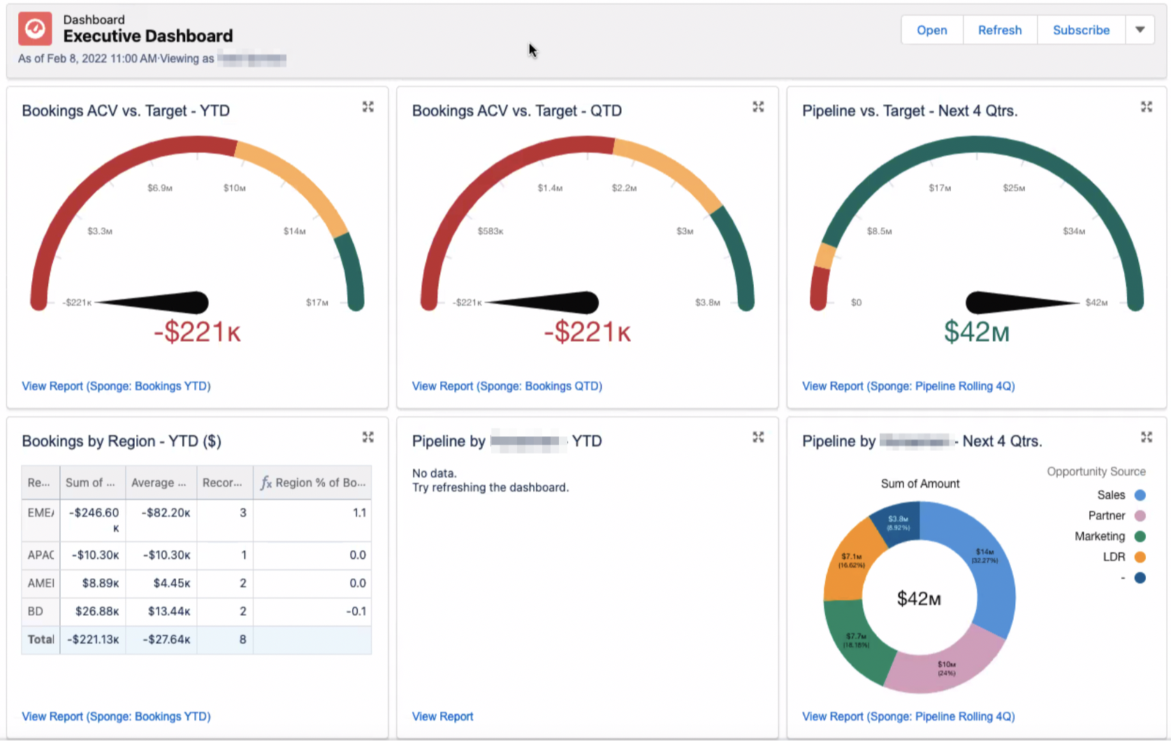 Salesforce-Marketing-Associate인기자격증덤프자료 & Salesforce-Marketing-Associate학습자료 - Salesforce-Marketing-Associate참고덤프