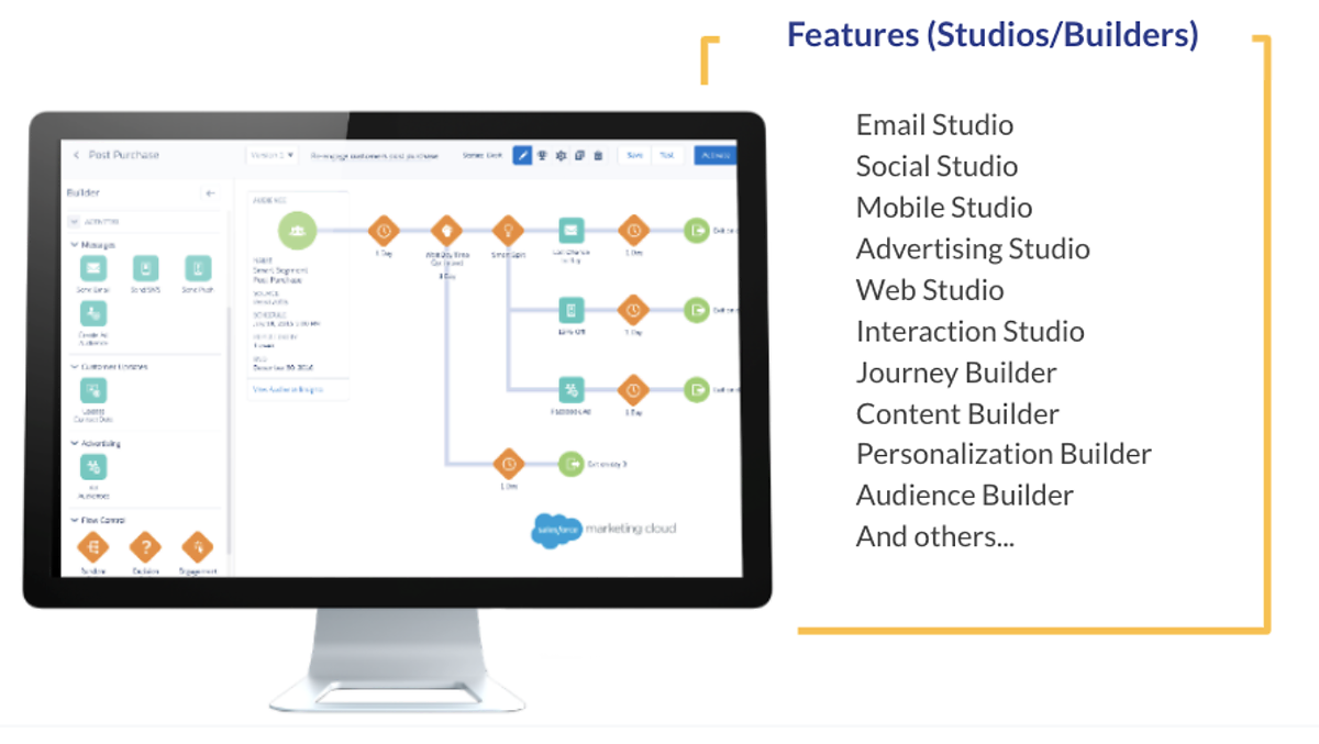 2025 Marketing-Cloud-Intelligence퍼펙트최신덤프문제 - Marketing-Cloud-Intelligence최신업데이트시험덤프, Marketing Cloud Intelligence Accredited Professional Exam시험덤프문제