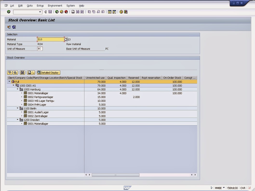 2025 C_SIGPM_2403합격보장가능덤프문제 - C_SIGPM_2403시험대비덤프공부자료, SAP Certified Associate - Process Management Consultant - SAP Signavio최신업데이트버전덤프