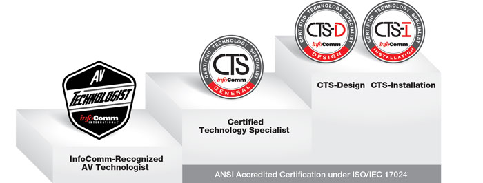 AVIXA CTS-D시험대비인증덤프 - CTS-D최고품질덤프샘플문제, CTS-D참고덤프
