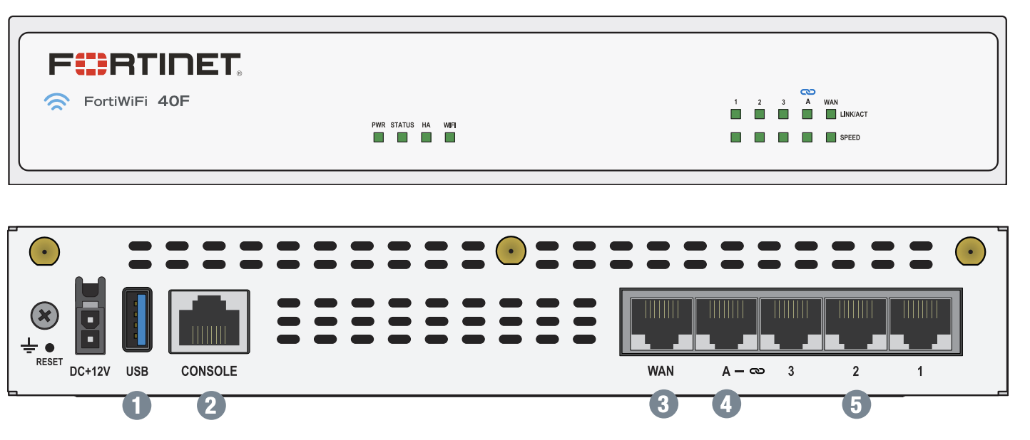 Fortinet FCP_FAZ_AN-7.4 Prüfungsaufgaben, FCP_FAZ_AN-7.4 Praxisprüfung