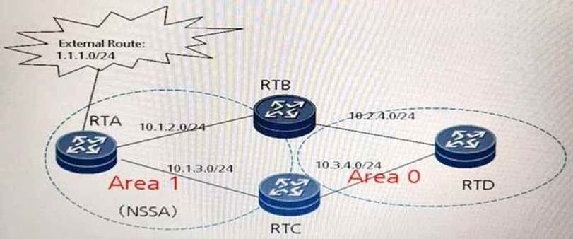 Huawei H31-311_V2.5 Zertifikatsfragen, H31-311_V2.5 Dumps & H31-311_V2.5 Demotesten