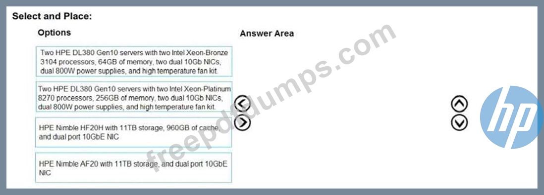 HPE0-V25 Exam, HPE0-V25 Testfagen & HPE0-V25 Prüfungsinformationen