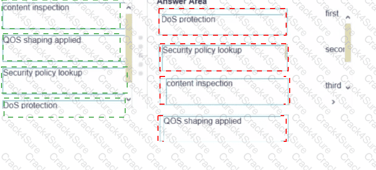 PSE-PrismaCloud Examsfragen & PSE-PrismaCloud Zertifikatsdemo - PSE-PrismaCloud Praxisprüfung