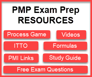 CAPM Prüfungs - CAPM Deutsch, CAPM PDF