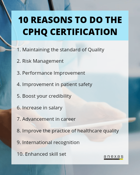 NAHQ CPHQ Exam, CPHQ Examengine & CPHQ Buch