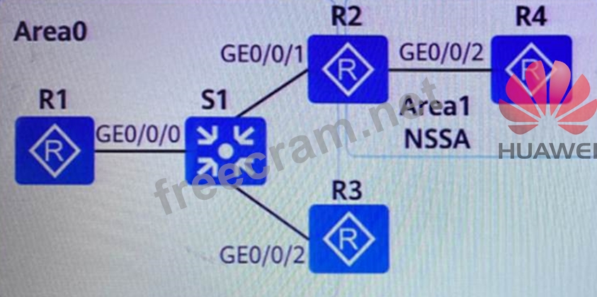 2025 H12-831_V1.0 Deutsch Prüfung - H12-831_V1.0 Fragen&Antworten, HCIP-Datacom-Advanced Routing & Switching Technology V1.0 Kostenlos Downloden