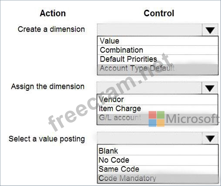 Microsoft MB-800 Schulungsangebot - MB-800 Prüfungs, MB-800 Deutsche Prüfungsfragen