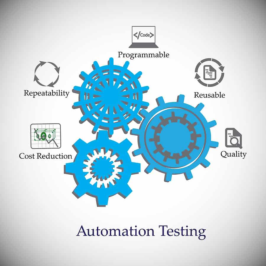 Process-Automation Deutsch Prüfung, Salesforce Process-Automation Online Prüfungen