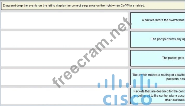 2025 OGBA-101 Pruefungssimulationen - OGBA-101 Online Prüfungen, TOGAF Business Architecture Foundation Exam Tests
