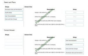 MB-800 Online Praxisprüfung, MB-800 Schulungsunterlagen & MB-800 Online Praxisprüfung
