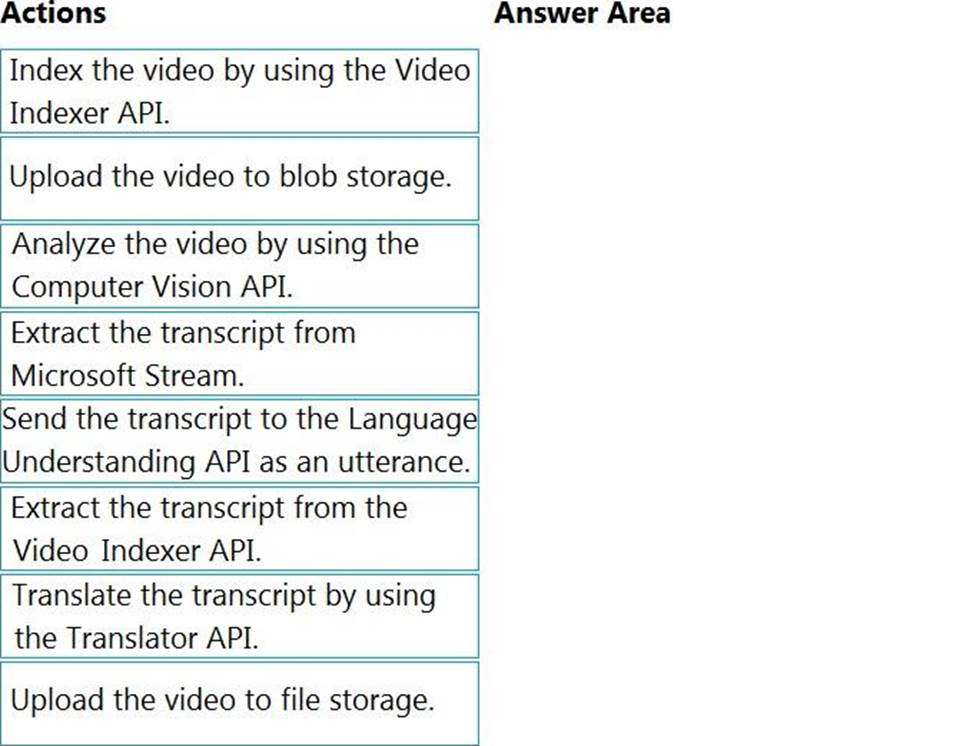 AI-102 Testengine - AI-102 Prüfungs, Designing and Implementing a Microsoft Azure AI Solution Übungsmaterialien