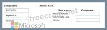 Microsoft PL-900 Fragenpool & PL-900 Vorbereitungsfragen