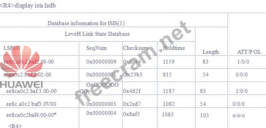 H12-831_V1.0 Prüfungsinformationen & H12-831_V1.0 Online Prüfung - H12-831_V1.0 Online Test