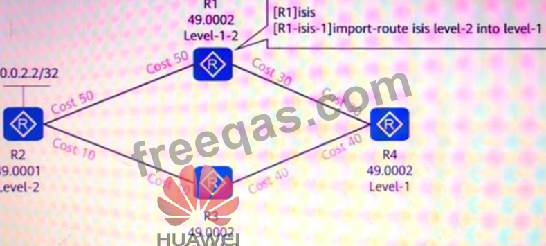 H19-423_V1.0 Lernressourcen - H19-423_V1.0 Online Tests, HCSA-Presales-IP Network V1.0 Deutsch Prüfung