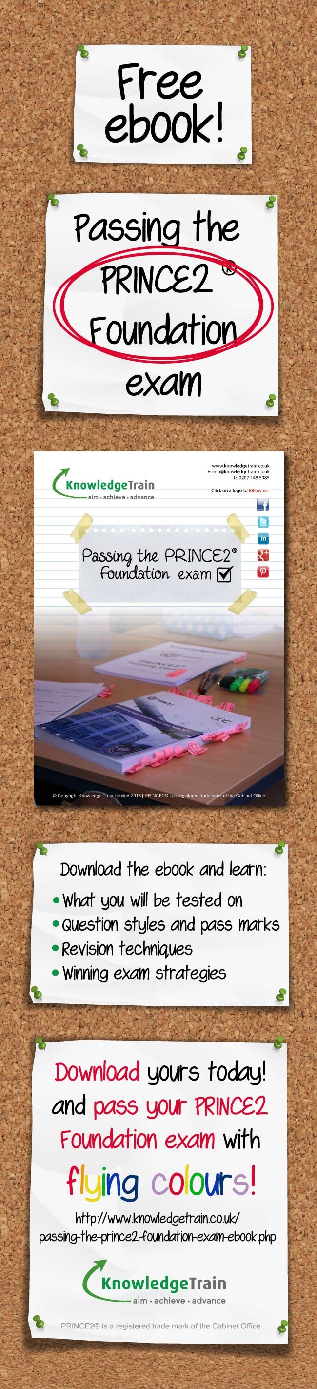 PRINCE2-Foundation Demotesten - PRINCE2-Foundation Fragen Und Antworten, PRINCE2-Foundation Prüfungsübungen