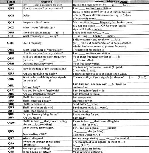 CIS-HAM Exam & CIS-HAM Online Prüfung - CIS-HAM Examengine
