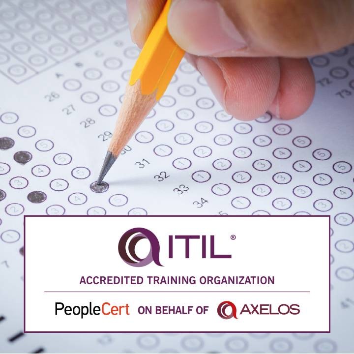 Peoplecert ITIL-4-DITS PDF - ITIL-4-DITS Kostenlos Downloden, ITIL-4-DITS Simulationsfragen