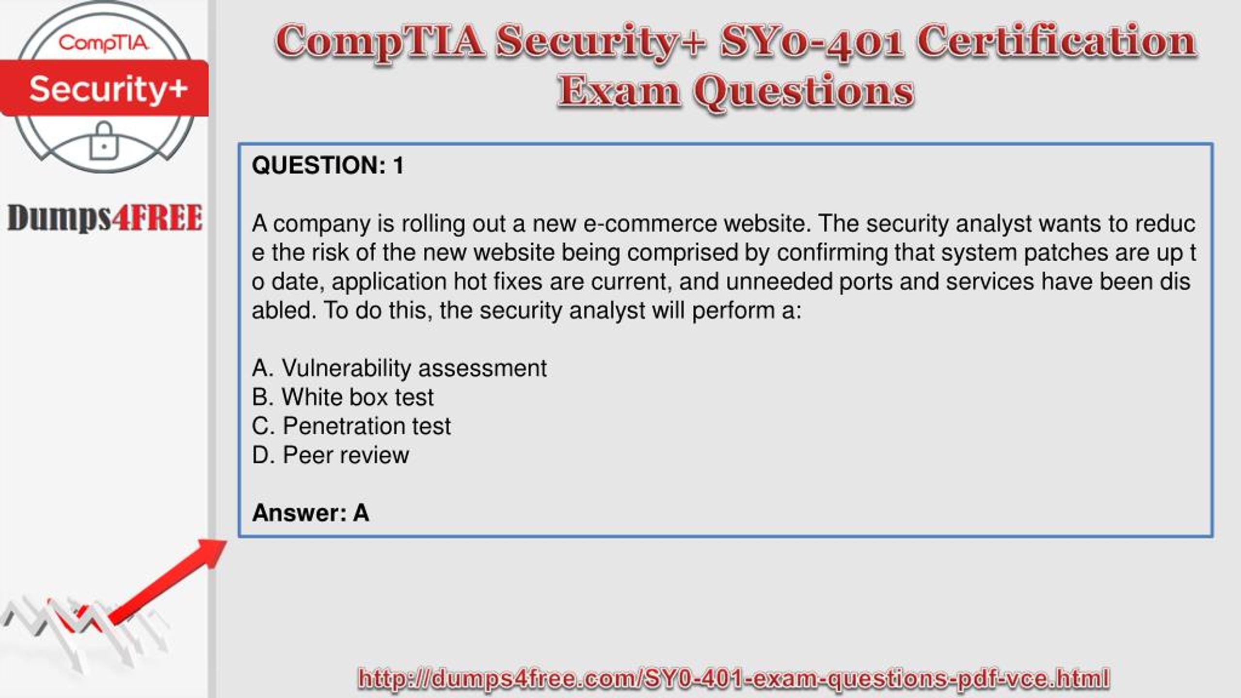CV0-004 Online Prüfung & CompTIA CV0-004 Testantworten - CV0-004 Online Prüfungen