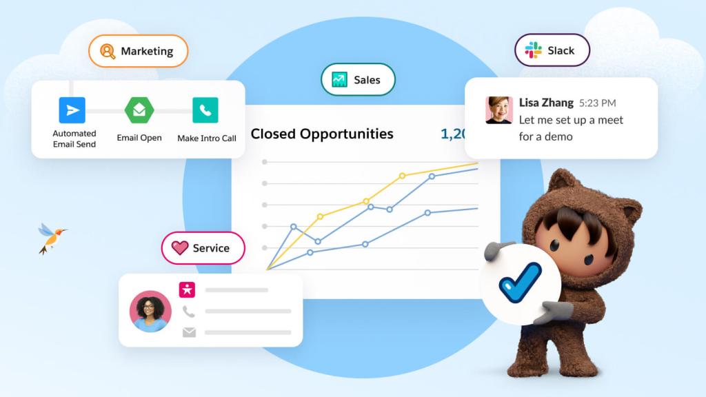 Salesforce Public-Sector-Solutions PDF Testsoftware - Public-Sector-Solutions Prüfungsinformationen