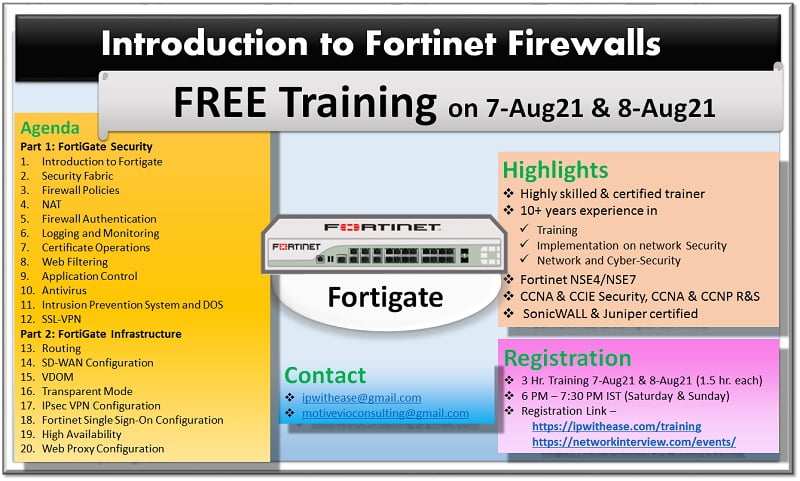 FCP_FMG_AD-7.4 Fragenpool & Fortinet FCP_FMG_AD-7.4 PDF - FCP_FMG_AD-7.4 Unterlage
