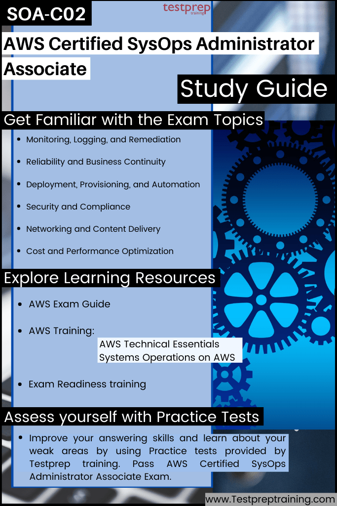 2025 OMG-OCSMP-MBI300 Echte Fragen - OMG-OCSMP-MBI300 Exam Fragen, OMG-Certified Systems Modeling Professional - Model Builder - Intermediate Zertifizierungsprüfung