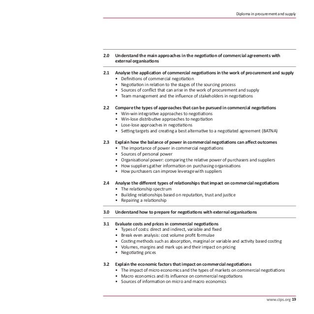 L4M6 Quizfragen Und Antworten, CIPS L4M6 Examengine