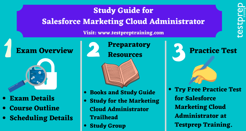 Salesforce Marketing-Cloud-Administrator Fragen Und Antworten & Marketing-Cloud-Administrator Online Prüfungen