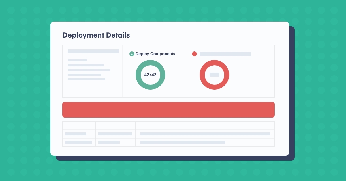 Marketing-Cloud-Administrator Fragenkatalog - Salesforce Marketing-Cloud-Administrator Testking, Marketing-Cloud-Administrator Zertifizierungsantworten
