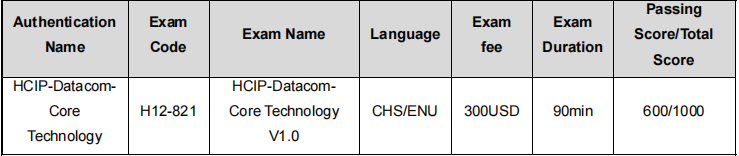 H12-811_V1.0 Vorbereitungsfragen, Huawei H12-811_V1.0 Zertifizierungsantworten
