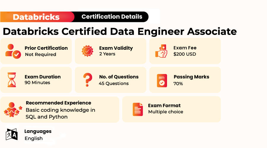 Data-Engineer-Associate Prüfungsfrage - Data-Engineer-Associate Originale Fragen, Data-Engineer-Associate Examengine