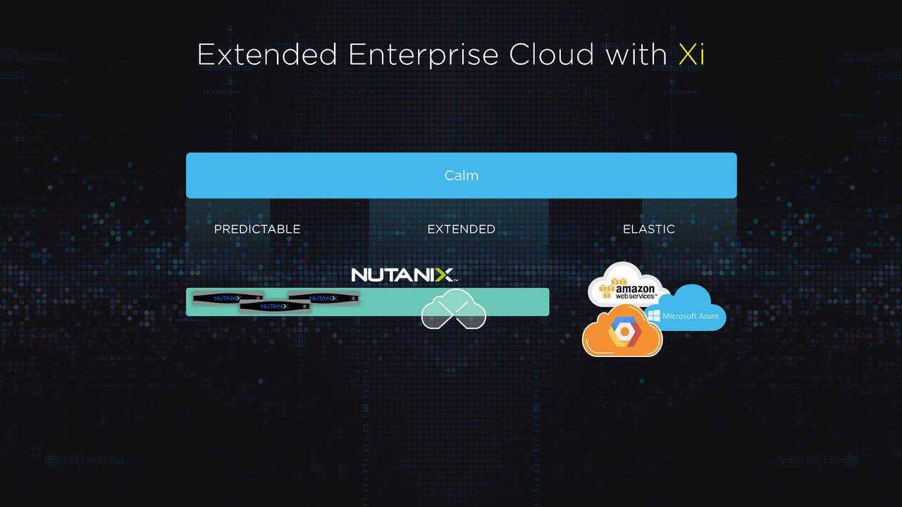 NCS-Core Prüfungsmaterialien & Nutanix NCS-Core Fragen&Antworten