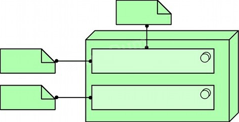 The Open Group OGEA-103 Lerntipps, OGEA-103 Dumps & OGEA-103 Testantworten