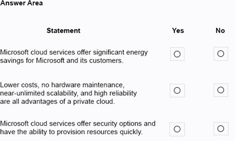 MS-900 Testking, Microsoft MS-900 Fragen Beantworten & MS-900 Prüfungen