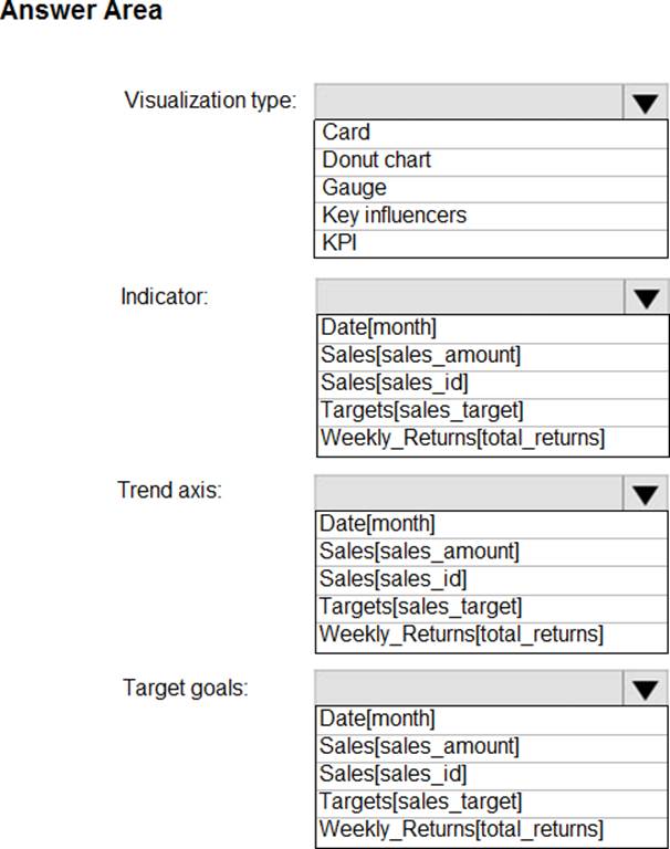 CTFL-AcT Zertifikatsdemo, CTFL-AcT Deutsche Prüfungsfragen & CTFL-AcT Prüfungs-Guide