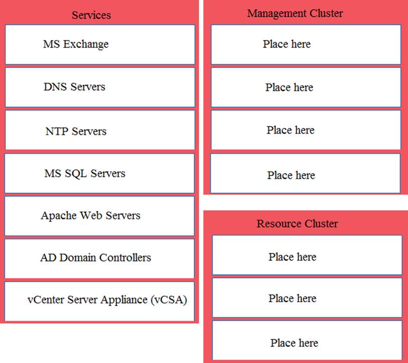 3V0-21.23 Testantworten & VMware 3V0-21.23 Prüfungsinformationen