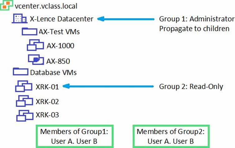 Palo Alto Networks PSE-SASE Prüfungsübungen - PSE-SASE Unterlage, PSE-SASE Lerntipps