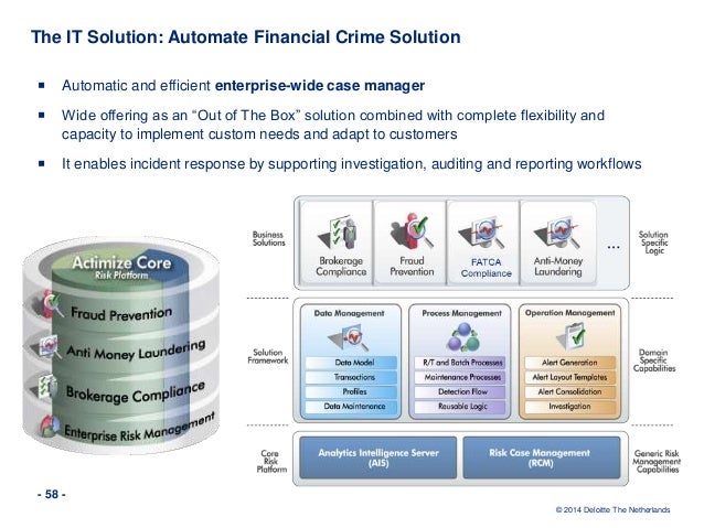 CFE-Financial-Transactions-and-Fraud-Schemes Fragen Und Antworten, CFE-Financial-Transactions-and-Fraud-Schemes Prüfungsunterlagen & CFE-Financial-Transactions-and-Fraud-Schemes Prüfungsfrage