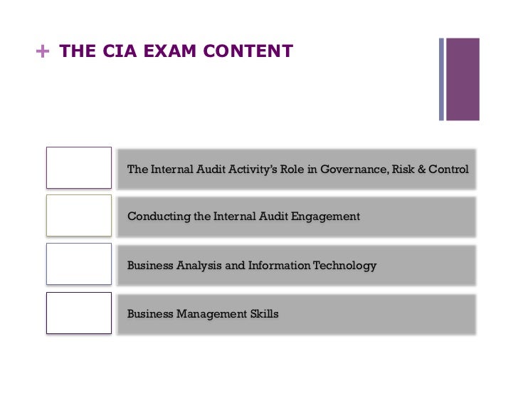 IIA IIA-CIA-Part1 Prüfung, IIA-CIA-Part1 Fragenpool & IIA-CIA-Part1 Zertifizierungsprüfung