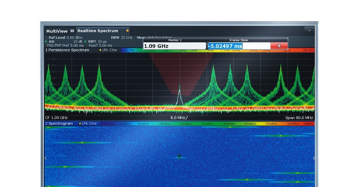 NSE6_FSW-7.2 Prüfungsmaterialien & NSE6_FSW-7.2 Testfagen - Fortinet NSE 6 - FortiSwitch 7.2 Prüfungsunterlagen