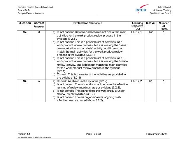 CTFL-UT Praxisprüfung, ISQI CTFL-UT Testking & CTFL-UT Praxisprüfung