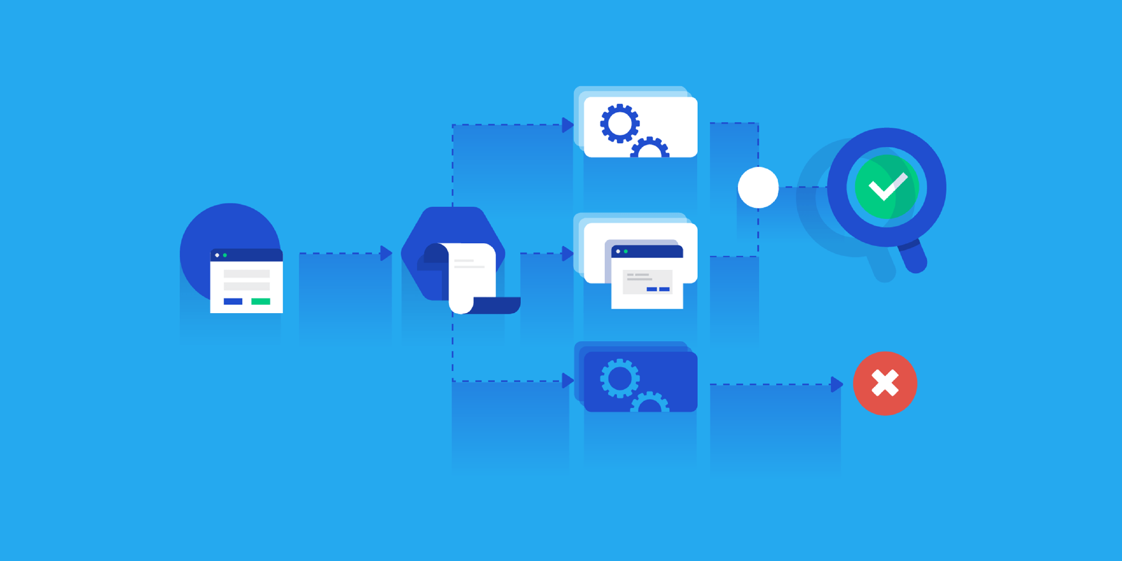 Manufacturing-Cloud-Professional Fragenpool, Manufacturing-Cloud-Professional PDF & Manufacturing-Cloud-Professional Antworten
