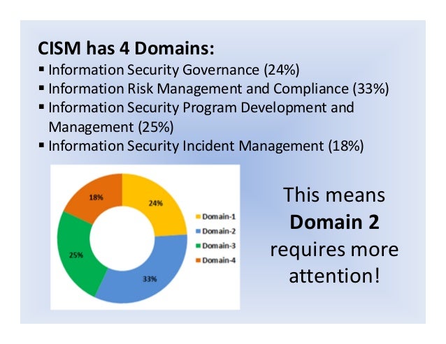 ServiceNow CIS-RCI Dumps Deutsch, CIS-RCI Originale Fragen