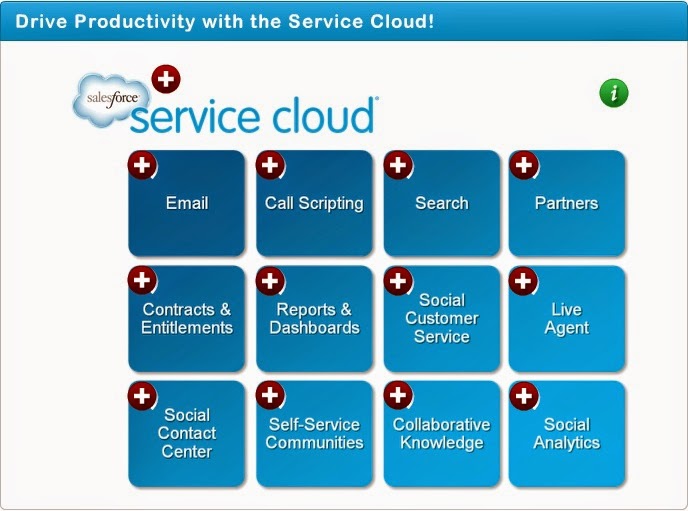 Service-Cloud-Consultant Examengine & Service-Cloud-Consultant PDF Demo - Service-Cloud-Consultant Echte Fragen
