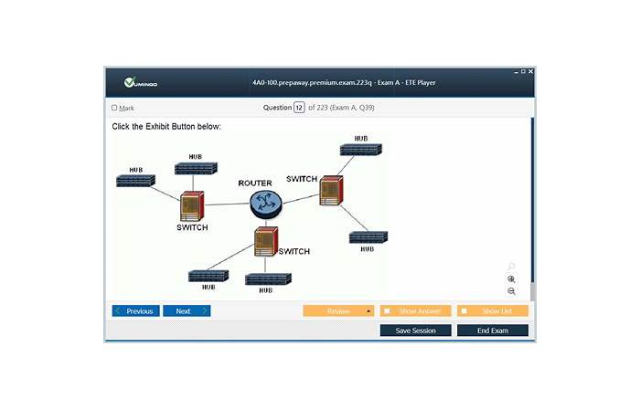 4A0-100 Testking - Alcatel-Lucent 4A0-100 Simulationsfragen, 4A0-100 Fragen&Antworten