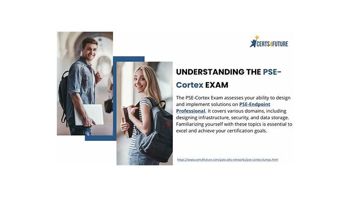 PSE-Cortex Online Tests & PSE-Cortex Fragen&Antworten - PSE-Cortex Prüfungsinformationen