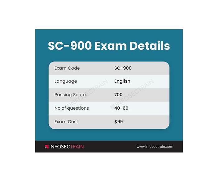 SC-900 Online Prüfungen & SC-900 Prüfungs-Guide - SC-900 Deutsch